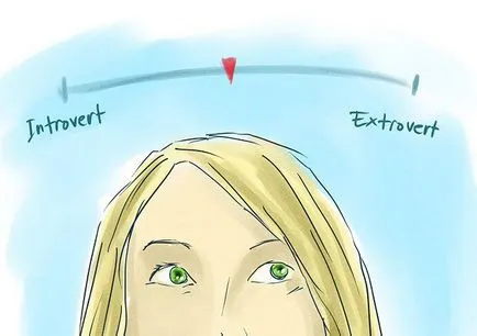 Introvertált vagy extrovertált - aki egy introvertált vagy extrovertált - honnan tudod, hogy ki vagyok