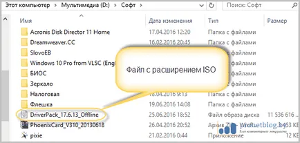 Iso keresztül, hogy a nyílt