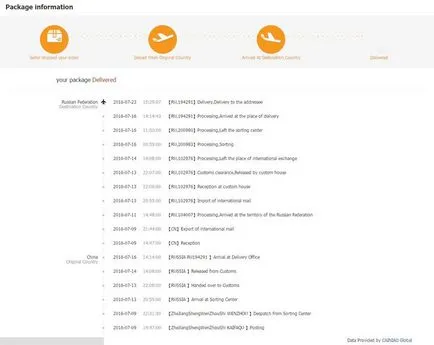 Hogyan kell nyomon követni e-mailben rendelési szám