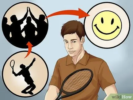 Hogyan sikerül a sport