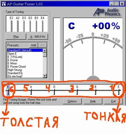 Hogyan tartsuk és hangolni egy gitárt