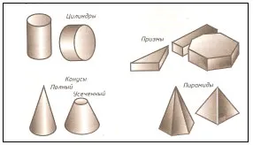 Mik a geometriai formák