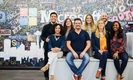 Hogyan és miért változik a szabályokat az üzleti stílus, reklám marketing pr (módosítás) Hogyan és miért változik a szabályokat üzleti stílusban, marketing reklám pr