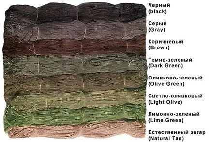 Hogyan készítsünk saját kezűleg bozontos álcázás Gilly (Ghillie)