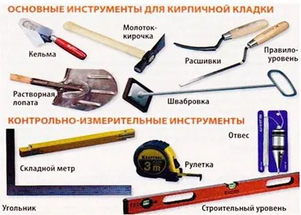 Hogyan feküdt tégla megfelelően helyes falazat, opciók (jobbra) Hogyan feküdt tégla megfelelően helyes falazat, opciók