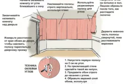 Hogyan kell alkalmazni a háttérképet, hogy tisztára mossa ajánlás (ok) Hogyan kell alkalmazni a háttérkép az ajánlás a mész