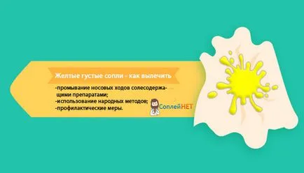 Hogyan kezelik a sűrű, sárga takony egy gyerek, mi az oka az előfordulása (megjelenés) Hogyan kezelik a sűrű, sárga takony egy gyerek, mi az oka a megjelenés