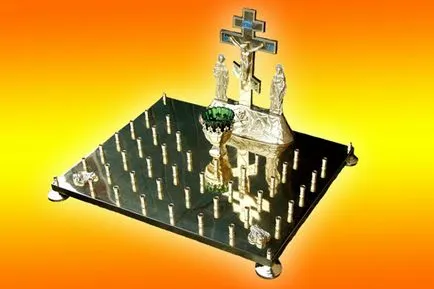 Hogyan kezdjük el a templomba járás