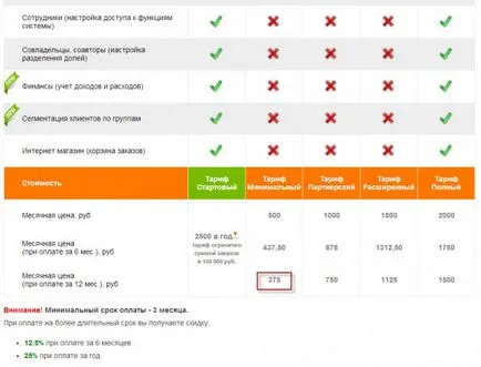 Hogyan kezdjük el értékesítési információk az interneten (Internet) Hogyan kezdjük el értékesítési információkat az interneten