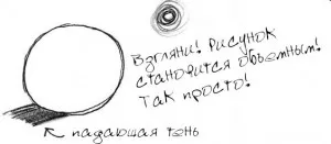Hogyan kell felhívni a 3d gömb