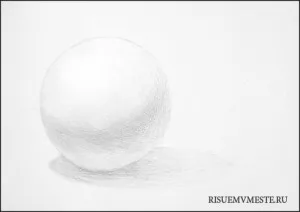 Hogyan kell felhívni a ballon