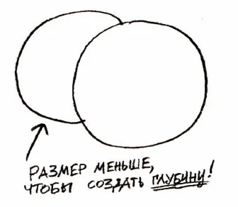 Hogyan kell felhívni a gömb 3d