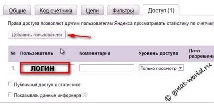 Hogyan hozzunk létre vendégként Yandex metrikus (metrikus) Hogyan hozzunk létre vendégként Yandex metrikus