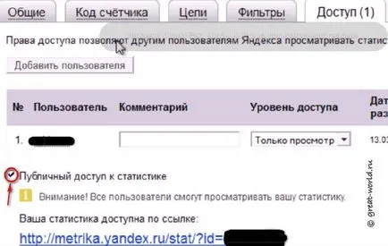 Hogyan hozzunk létre vendégként Yandex metrikus (metrikus) Hogyan hozzunk létre vendégként Yandex metrikus
