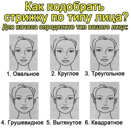 Hogyan válasszuk ki a frizura