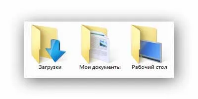Hogyan lehet mozgatni a mappát - Saját dokumentumok, letöltések - és - asztali
