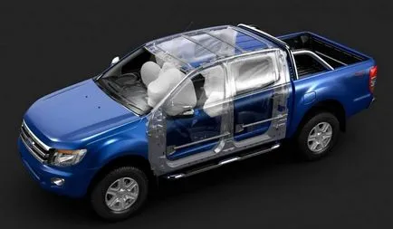 Mi vásárolni ford