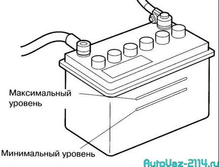 Mi legyen a elektrolit szintjét az akkumulátor-ellenőrző szint () Mi az a szint az elektrolit kell lennie az akkumulátor töltöttségi szintjét ellenőrzés