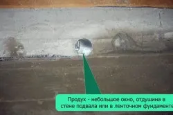 Hogyan öntsük az alapja a régi házat saját kezűleg (home) Hogyan öntsük az alapja a régi ház a kezüket