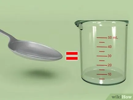 Hogyan lehet átalakítani milliliter g
