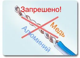 Hogyan csavarja a vezetéket