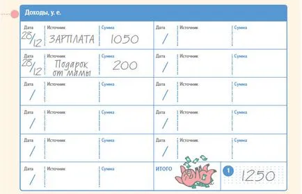 Hogyan tartsuk a családi költségvetés - tartása Excel táblázatkezelő, notebook, stb (táblázat) Hogyan tartsuk a családi költségvetés - tartása Excel táblázatkezelő, notebook, stb