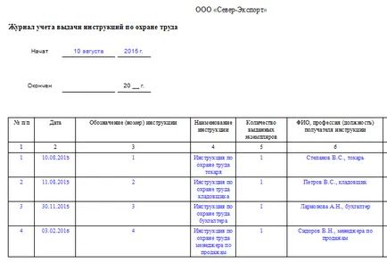 Hogyan kell kitölteni a magazinok munkavédelem (minta)