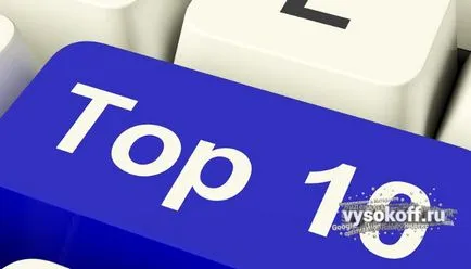 Hogyan reklámozza a webhelyét a top 10 Yandex és Google magad