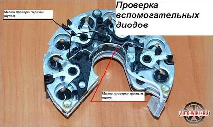Hogyan lehet ellenőrizni az autó generátor multiméter - vizsgálati utasítások generátor