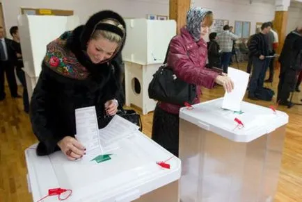 Hogy a választások Magyarországon a válaszokat kérdéseire