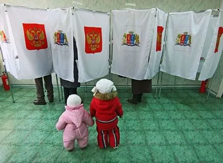 Hogy a választások Magyarországon a válaszokat kérdéseire