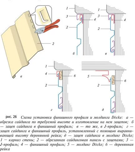 Hogyan számoljuk ki a iparvágány a házat, hogy nem vesz túl sok, montazh saidinga