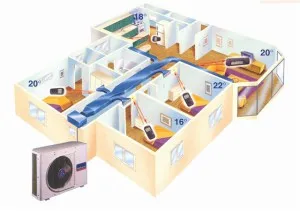 Hogyan kell telepíteni a légkondicionálót a lakásban