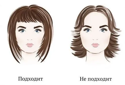 Hogyan válasszuk ki a frizura