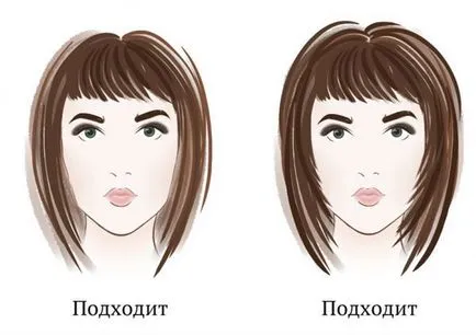 Hogyan válasszuk ki a frizura