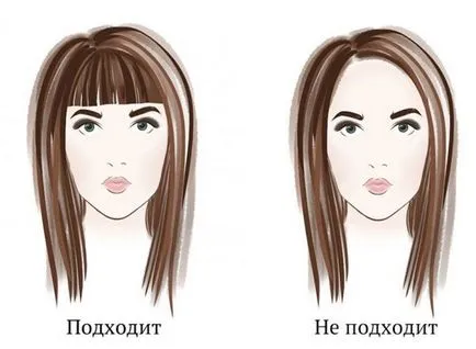 Hogyan válasszuk ki a frizura