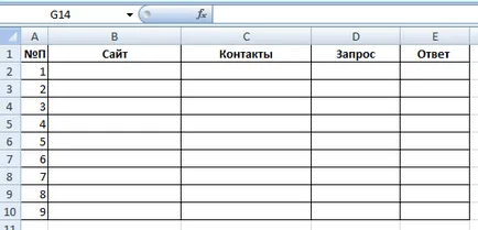 Hány előfizetők csinálni egy nagyon hatékony és munkamódszerek egy sor előfizetőknek