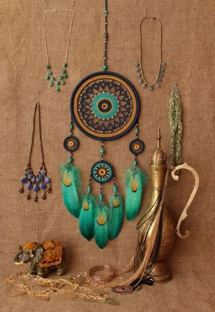 Hogyan készítsünk egy Dreamcatcher saját kezűleg - a mester osztály és ötletek amulett talizmán, édes otthon - kézzel (a) Hogyan készítsünk egy Dreamcatcher saját kezűleg - a mester osztály és ötletek amulett talizmán, édes otthon - kézzel