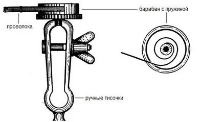 Hogyan készítsünk egy rugós drót az otthoni