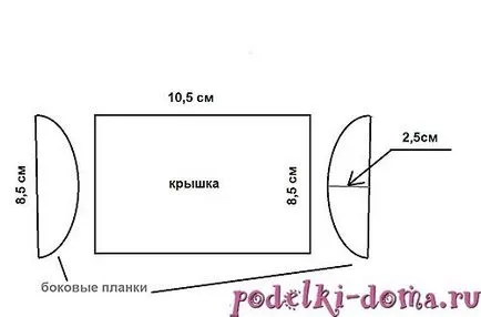Hogyan készítsünk egy doboz képeslapok saját kezűleg tervrajzok (doboz) Hogyan készítsünk egy doboz képeslapok saját kezűleg tervrajzok