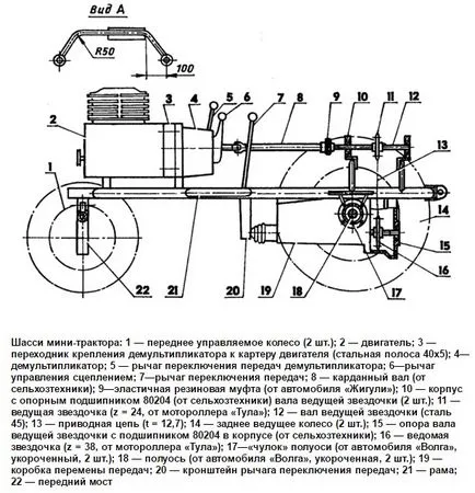 Hogyan készítsünk házi mini traktor - videók és rajzok (házi) Hogyan készítsünk házi mini traktor - video és rajzok