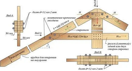 Hogyan készítsünk egy rácsos tető rendszer, hogyan kell gyűjteni, és tegye a szarufák -