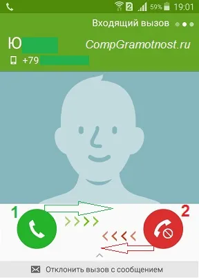 Hogyan készítsünk egy hívás android és egy hívás fogadásához
