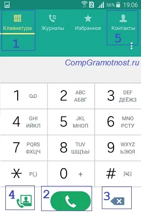 Hogyan készítsünk egy hívás android és egy hívás fogadásához