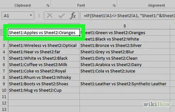 Hogyan hozzunk létre egy áttekintést lapon az Excel