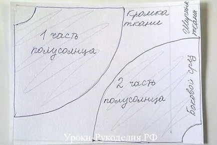Hogyan kell varrni a hosszú szoknya egy nyári gyorsan - kézimunka órák (varrott) Hogyan kell varrni a hosszú szoknya egy nyári gyorsan - kézimunka órák