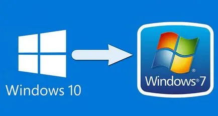 Hogyan kell beállítani a Windows 7 Windows helyett 10 (2. módszer)