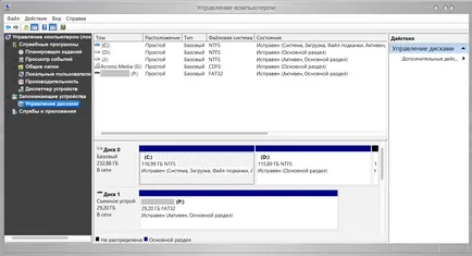 Hogyan kell telepíteni a Windows nélkül vezetni és irányítani a bot (windows) Hogyan kell telepíteni a Windows nélkül vezetni és irányítani a bot