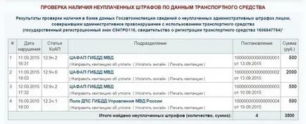 Honnan tudom, hogy a közlekedési rendőrök bírságok - egészen (ok) Honnan tudom, hogy a közlekedési rendőrök bírságok - minden módon