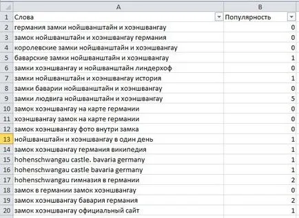 Hogyan excel talál egy szót vagy kifejezést MS Office Excel - munka a számítógépes utasítások és tanácsok - (excel) Hogyan excel talál egy szót vagy kifejezést MS Office Excel - munka a számítógépes utasítás és tippek -
